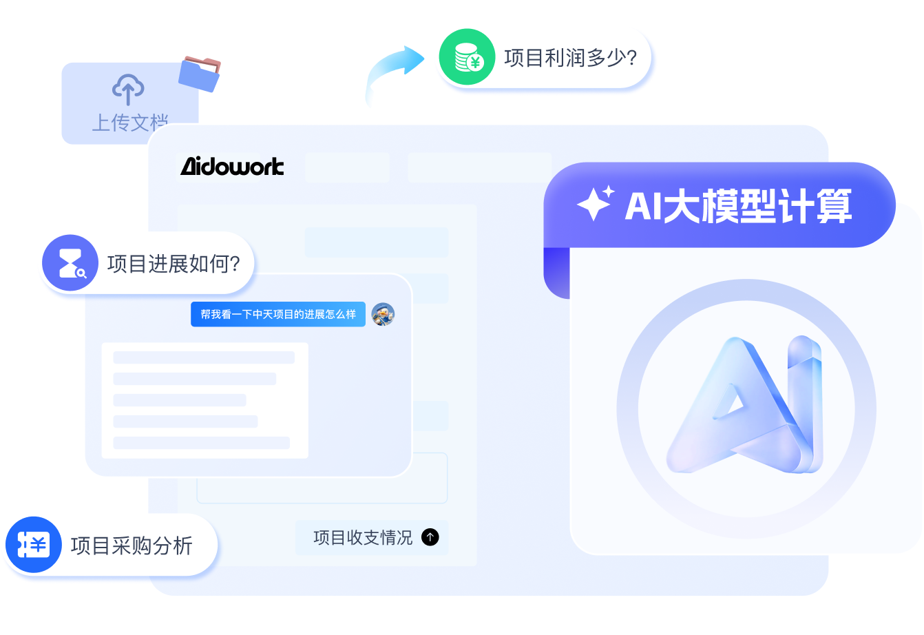 Aidowork Dashboard
